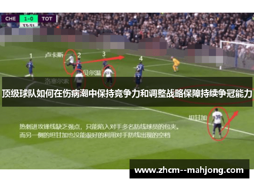 顶级球队如何在伤病潮中保持竞争力和调整战略保障持续争冠能力