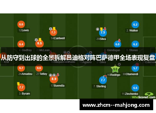 从防守到出球的全景拆解吕迪格对阵巴萨德甲全场表现复盘 从防守到出球的全景拆解吕迪格对阵巴萨德甲全场表现复盘