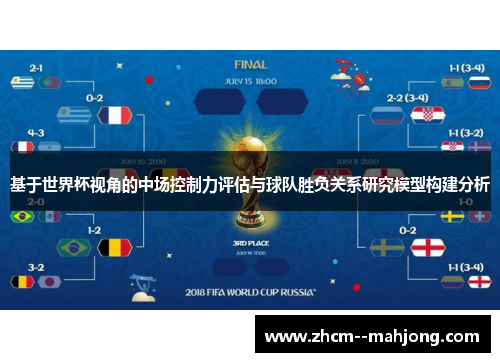 基于世界杯视角的中场控制力评估与球队胜负关系研究模型构建分析 基于世界杯视角的中场控制力评估与球队胜负关系研究模型构建分析