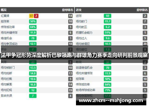 法甲争冠形势深度解析巴黎领跑与群雄角力赛季走向研判前景观察