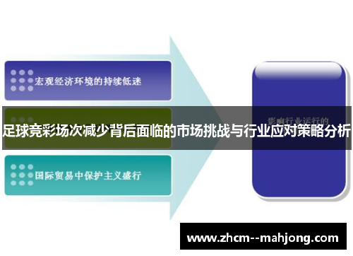 足球竞彩场次减少背后面临的市场挑战与行业应对策略分析 足球竞彩场次减少背后面临的市场挑战与行业应对策略分析
