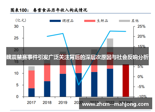 魏震禁赛事件引发广泛关注背后的深层次原因与社会反响分析